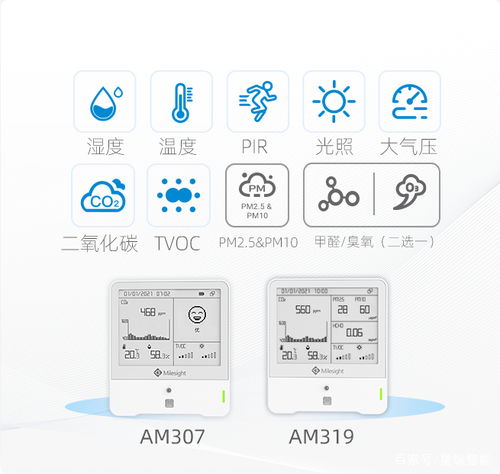 LoRaWAN室內(nèi)環(huán)境監(jiān)測(cè)傳感器 一體監(jiān)測(cè)九大參數(shù)，賦能智能環(huán)境檢測(cè)與治理